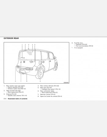 2010 nissan cube owners manual